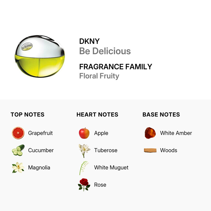 dkny-ladies-be-delicious-edp-aromato.jpg