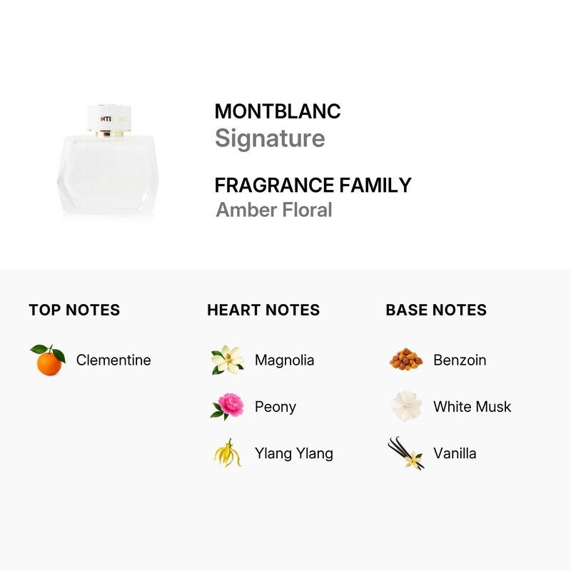 montblanc-ladies-signature-edp-spray-aromats0.jpg