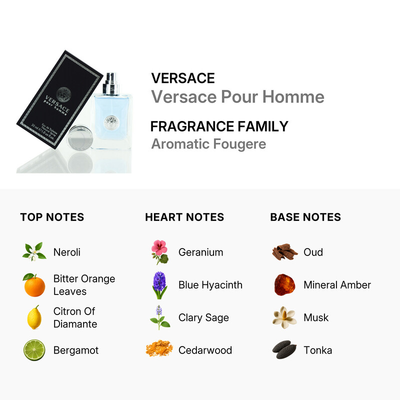 versace-signature-homme-by-versace-edt-spray-aromat.jpg