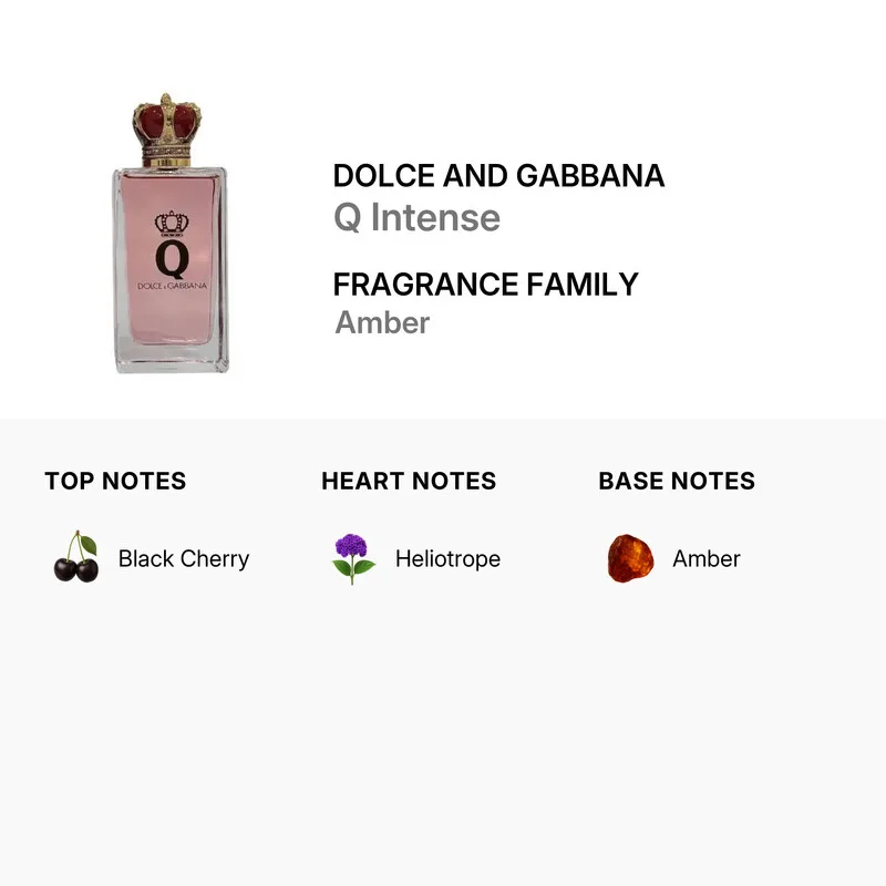 dolce-and-gabbana-ladies-q-intense-edp-spray-aromat.jpg