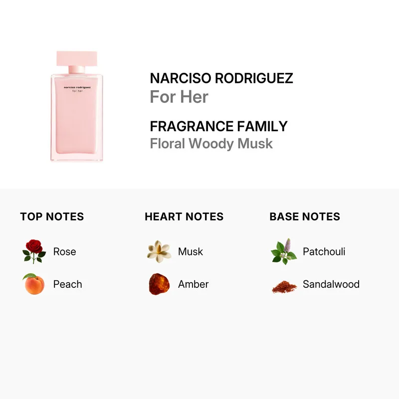 narciso-rodriguez-ladies-for-her-edp-spray-34-oz-tester-fragrances-3423478901285_7.jpg