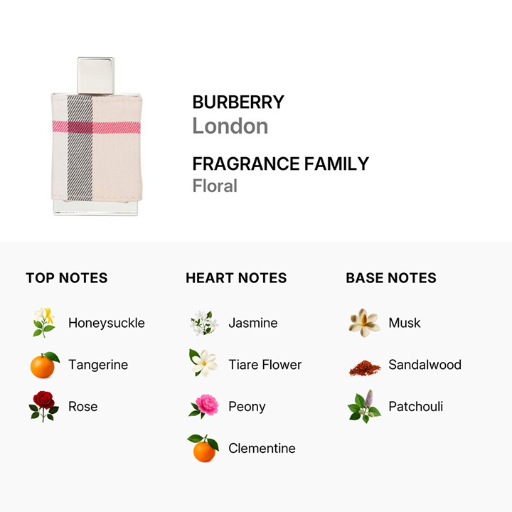 burberry-ladies-london-002.jpg