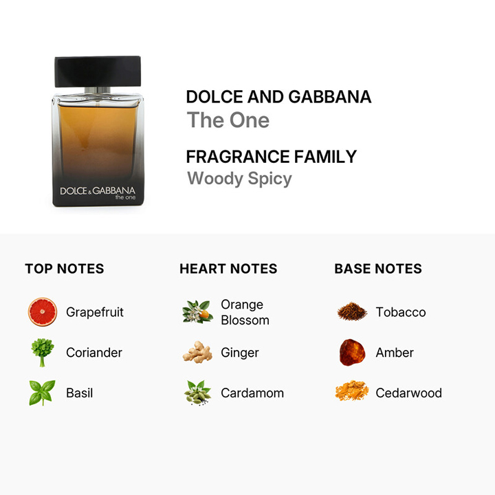 dolce-and-gabbana-mens-the-one-edp-spray-50ml-fragrances-002.jpg