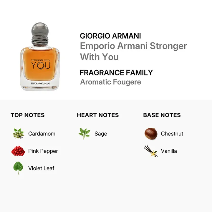 emporio-stronger-with-you-giorgio-armani-edt-spray-1-7-oz-50-ml-4.jpg
