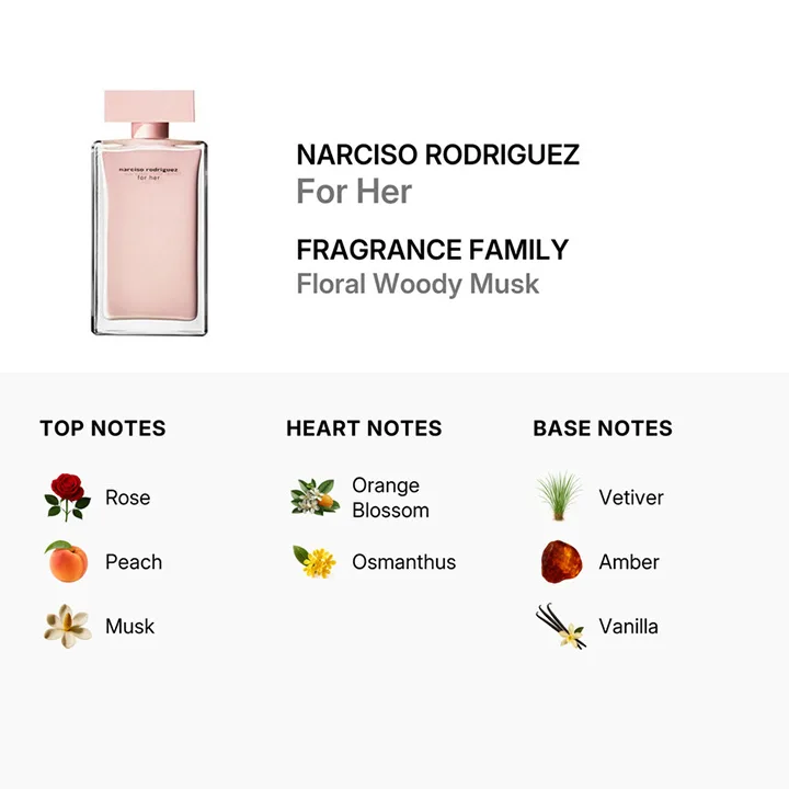 narciso-rodriguez-by-narciso-rodriguez-edp-spray-33-oz-w-3423470890129_7.jpg