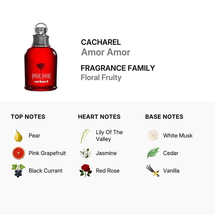 cacharel-amor-amor-eau-de-parfum-100ml-tester-5.jpg