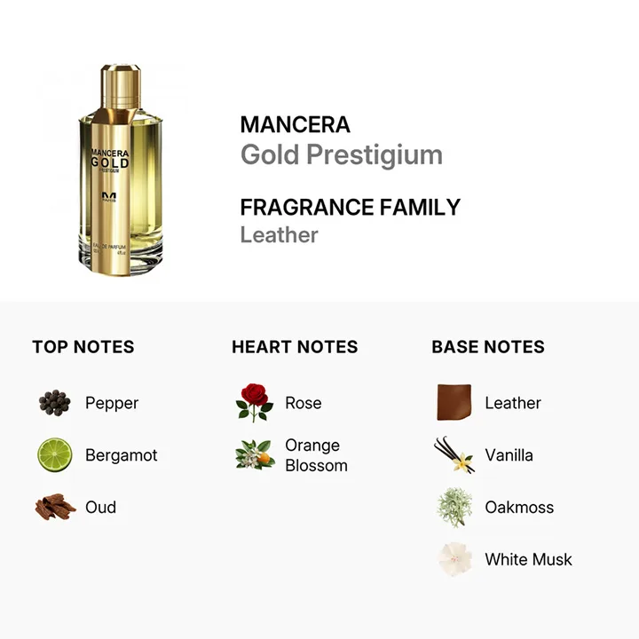 mancera-gold-prestigium-edp-120ml-5.jpg